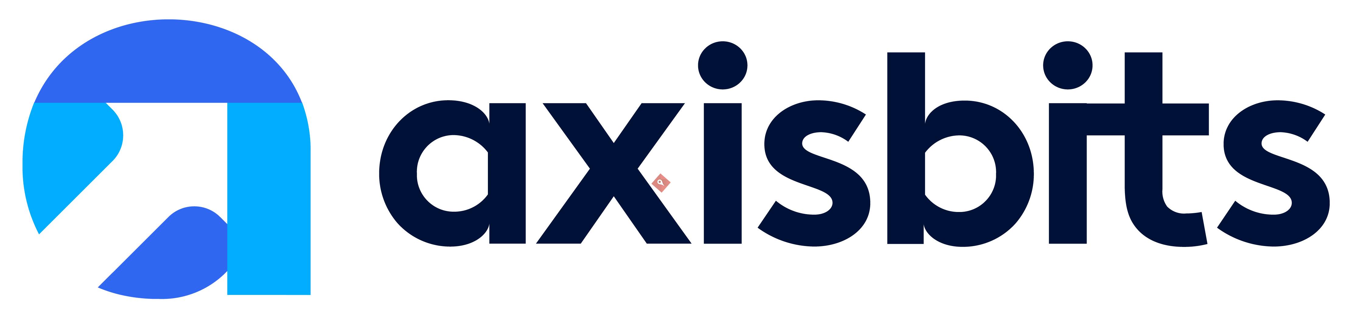 Axisbits